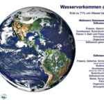 Trinkwasser3